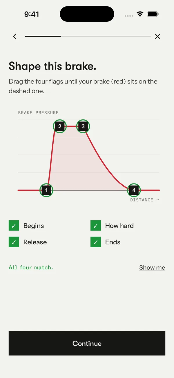 A Study exercise in Trace: shaping a brake-pressure curve by dragging four flags.